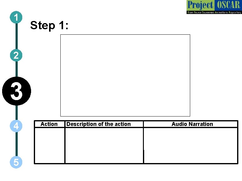1 Step 1: 2 3 4 5 Action Description of the action Audio Narration