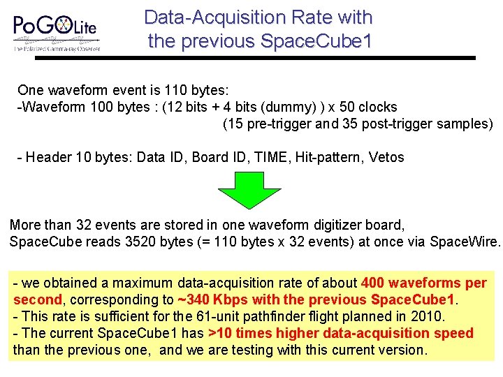 Data-Acquisition Rate with the previous Space. Cube 1 One waveform event is 110 bytes: