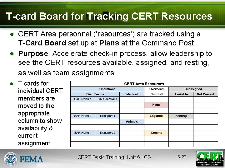 T-card Board for Tracking CERT Resources ● CERT Area personnel (‘resources’) are tracked using