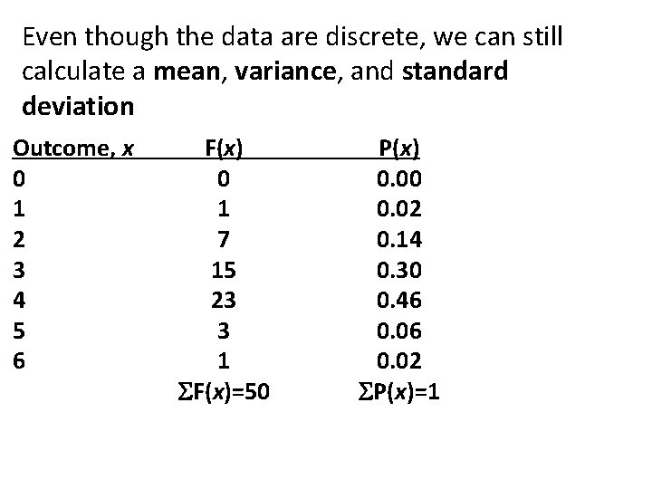 Even though the data are discrete, we can still calculate a mean, variance, and
