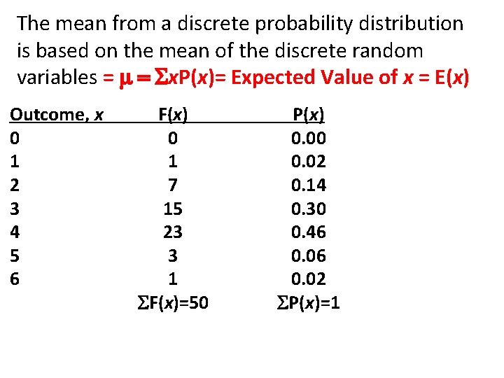 The mean from a discrete probability distribution is based on the mean of the