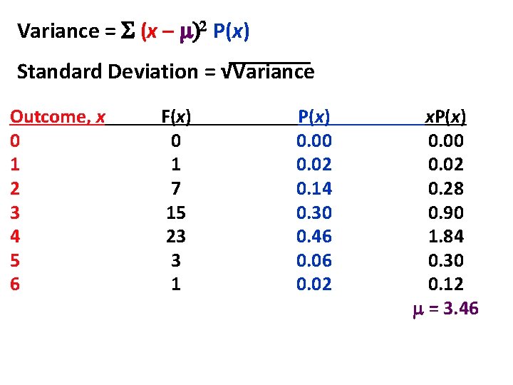 Variance = S (x – m)2 P(x) Standard Deviation = √Variance Outcome, x 0