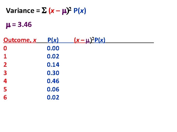 Variance = S (x – m)2 P(x) m = 3. 46 Outcome, x 0