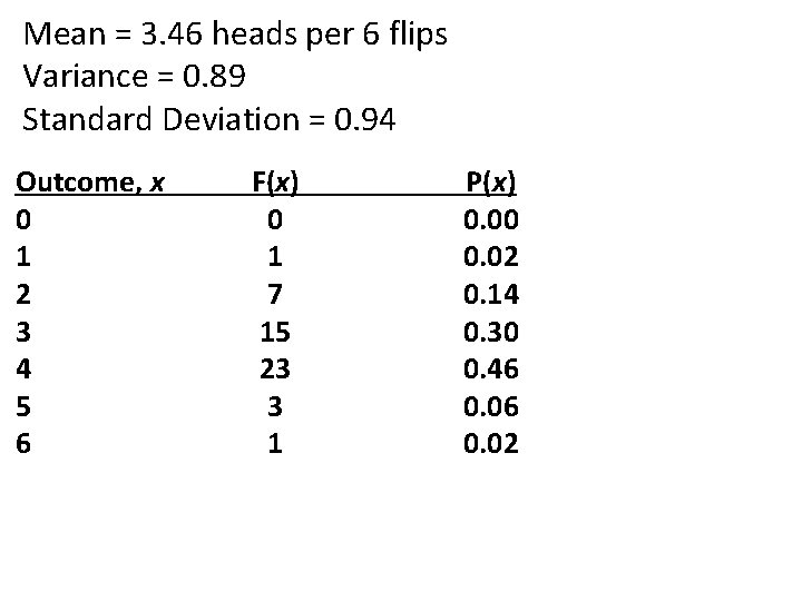Mean = 3. 46 heads per 6 flips Variance = 0. 89 Standard Deviation