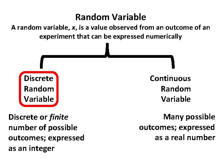 Random Variable A random variable, x, is a value observed from an outcome of