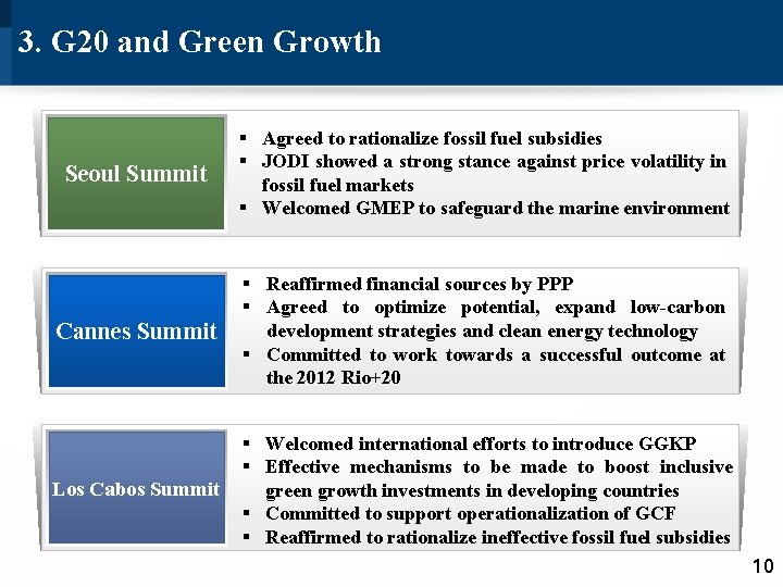 3. G 20 and Green Growth Seoul Summit § Agreed to rationalize fossil fuel