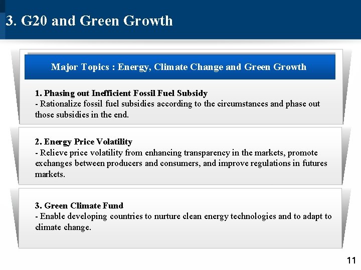 3. G 20 and Green Growth Major Topics : Energy, Climate Change and Green