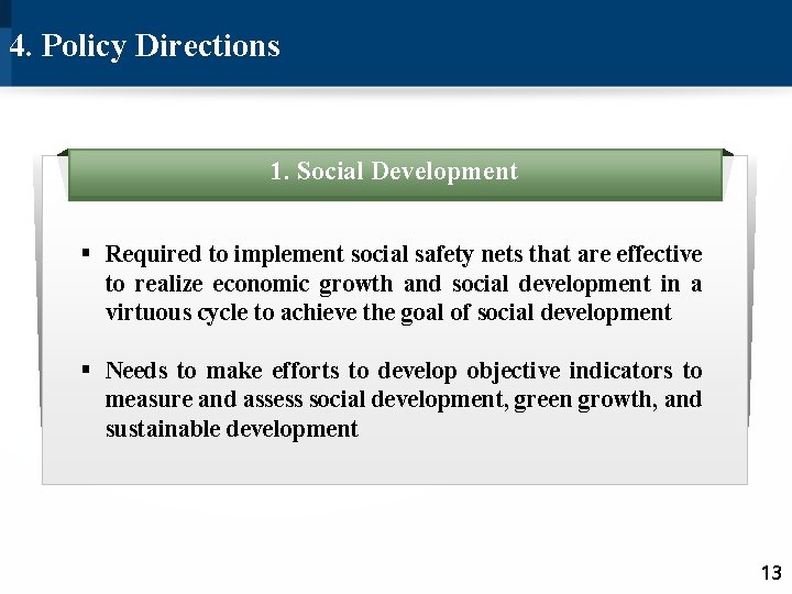 4. Policy Directions 1. Social Development § Required to implement social safety nets that