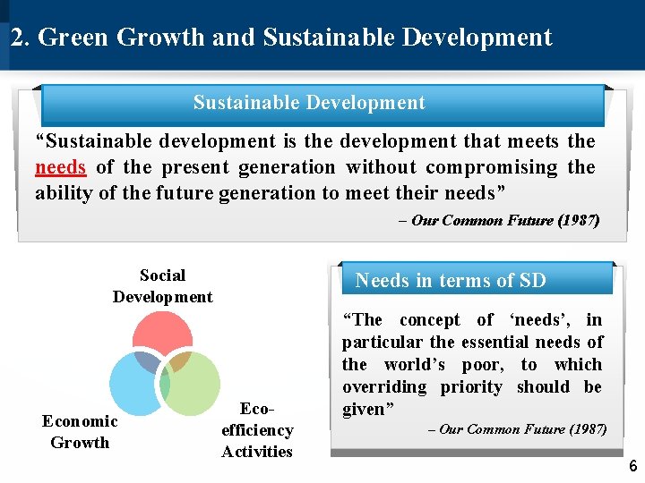 2. Green Growth and Sustainable Development “Sustainable development is the development that meets the