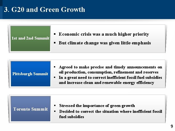3. G 20 and Green Growth 1 st and 2 nd Summit § Economic