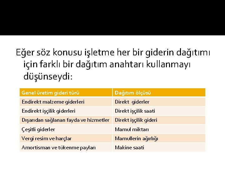 Eğer söz konusu işletme her bir giderin dağıtımı için farklı bir dağıtım anahtarı kullanmayı