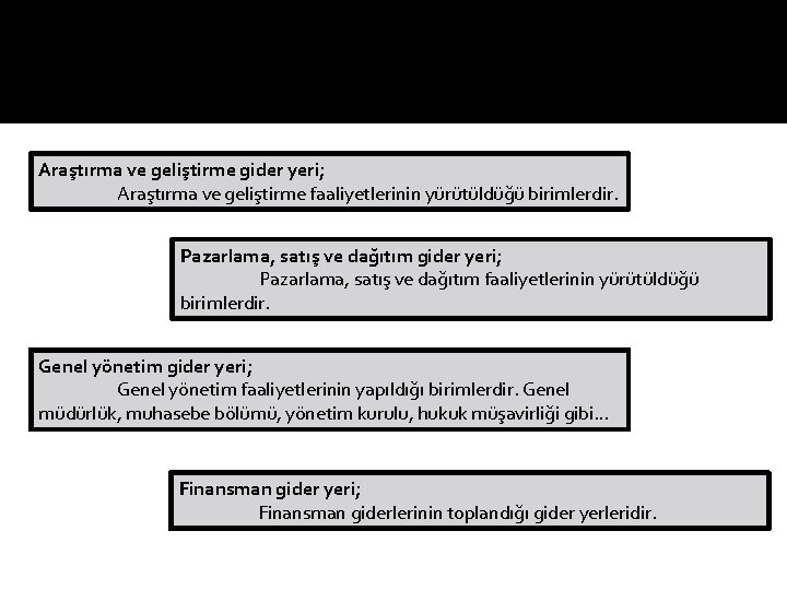 Araştırma ve geliştirme gider yeri; Araştırma ve geliştirme faaliyetlerinin yürütüldüğü birimlerdir. Pazarlama, satış ve