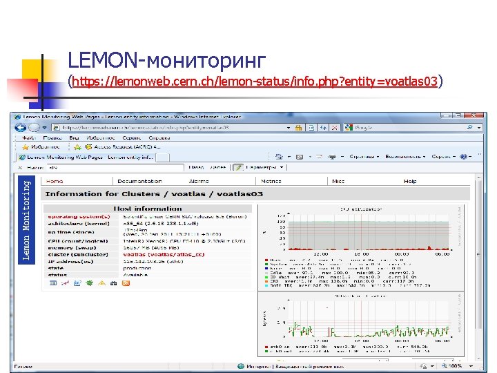 LEMON-мониторинг (https: //lemonweb. cern. ch/lemon-status/info. php? entity=voatlas 03) 