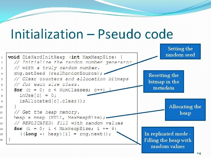 Initialization – Pseudo code Setting the random seed Resetting the bitmap in the metadata