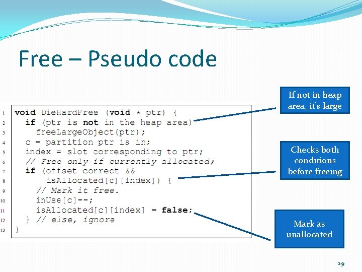 Free – Pseudo code If not in heap area, it’s large Checks both conditions