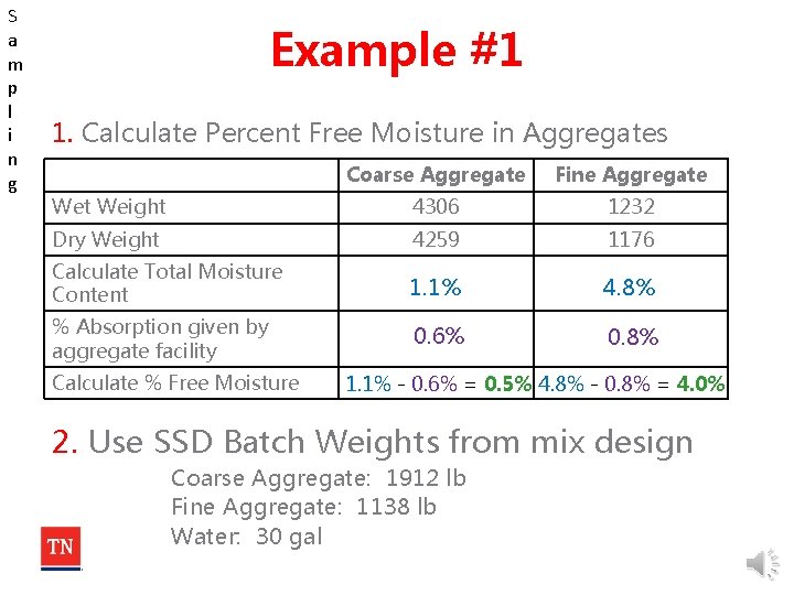 S a m p l i n g Example #1 1. Calculate Percent Free