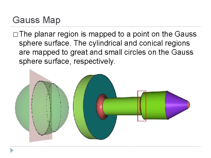 Gauss Map � The planar region is mapped to a point on the Gauss