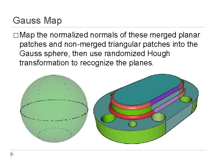 Gauss Map � Map the normalized normals of these merged planar patches and non-merged