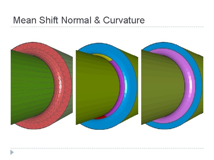 Mean Shift Normal & Curvature 