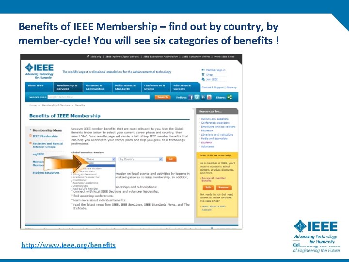 Benefits of IEEE Membership – find out by country, by member-cycle! You will see