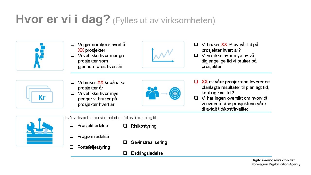 Hvor er vi i dag? (Fylles ut av virksomheten) q Vi gjennomfører hvert år