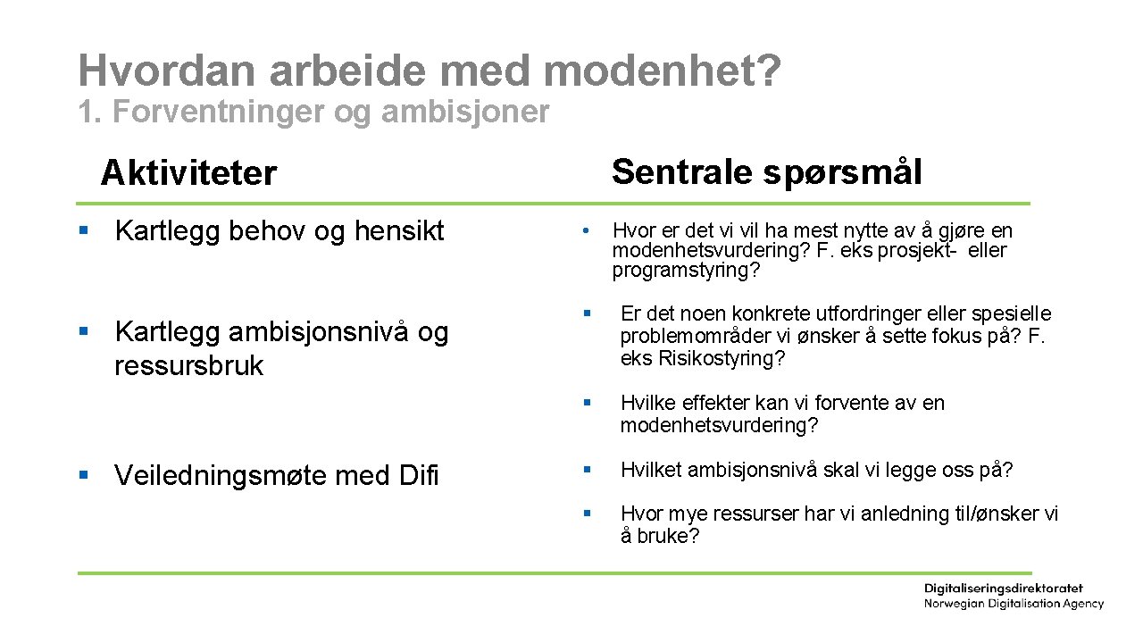 Hvordan arbeide med modenhet? 1. Forventninger og ambisjoner Sentrale spørsmål Aktiviteter § Kartlegg behov