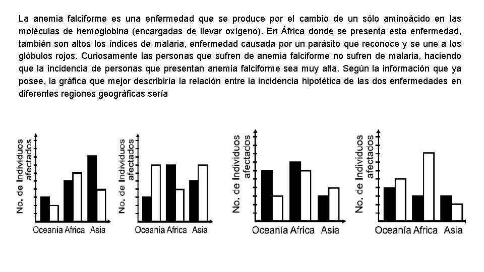 La anemia falciforme es una enfermedad que se produce por el cambio de un