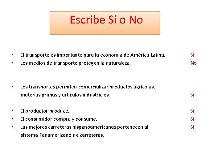 Escribe Sí o No • • El transporte es importante para la economía de