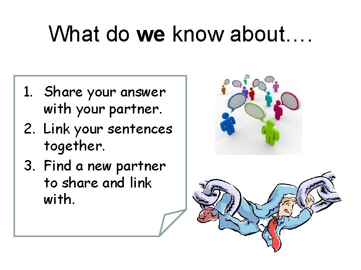 What do we know about…. 1. Share your answer with your partner. 2. Link