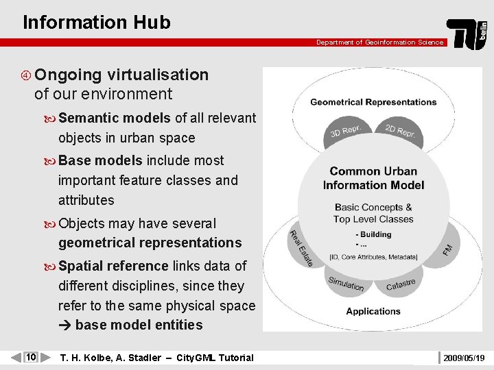 Information Hub Department of Geoinformation Science Ongoing virtualisation of our environment Semantic models of