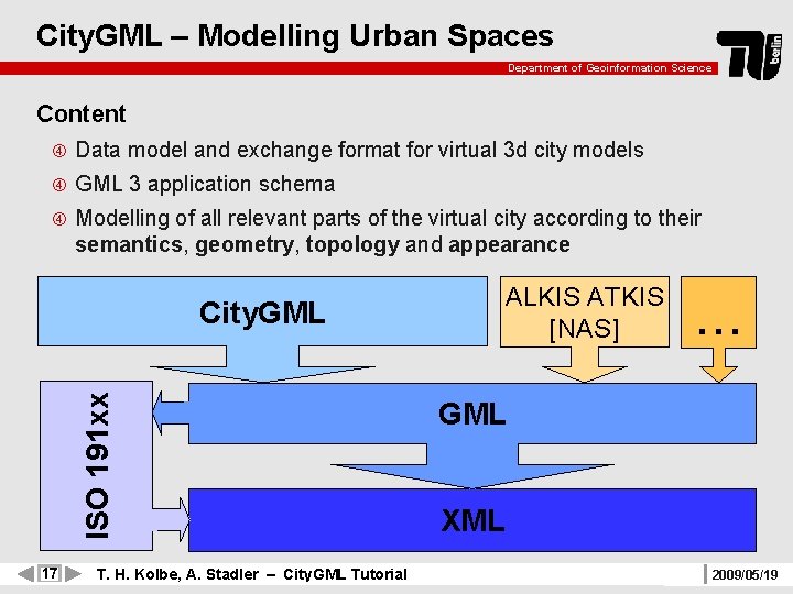 City. GML – Modelling Urban Spaces Department of Geoinformation Science Content Data model and