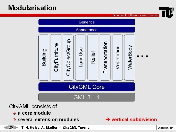 Modularisation Department of Geoinformation Science … City. GML consists of a core module several