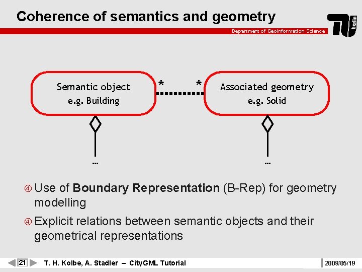 Coherence of semantics and geometry Department of Geoinformation Science Semantic object e. g. Building