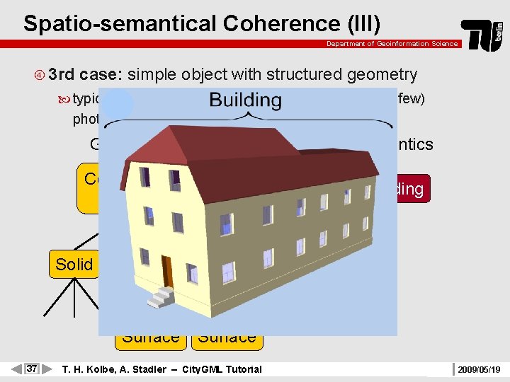 Spatio-semantical Coherence (III) Department of Geoinformation Science 3 rd case: simple object with structured