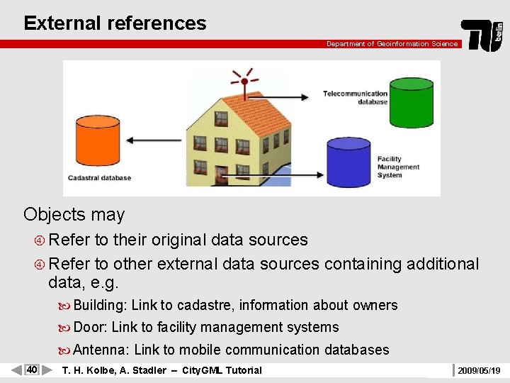 External references Department of Geoinformation Science Objects may Refer to their original data sources