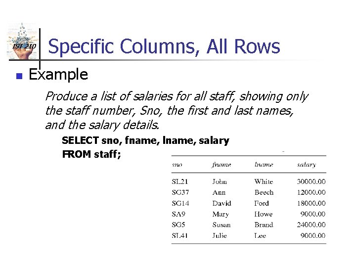 IST 210 n Specific Columns, All Rows Example Produce a list of salaries for