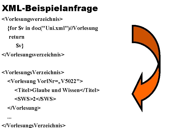 XML-Beispielanfrage <Vorlesungsverzeichnis> {for $v in doc("Uni. xml")//Vorlesung return $v} </Vorlesungsverzeichnis> <Vorlesungs. Verzeichnis> <Vorlesung Vorl.