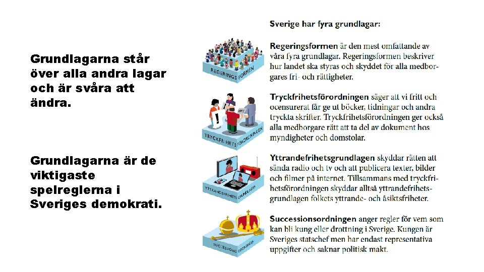 Grundlagarna står över alla andra lagar och är svåra att ändra. Grundlagarna är de
