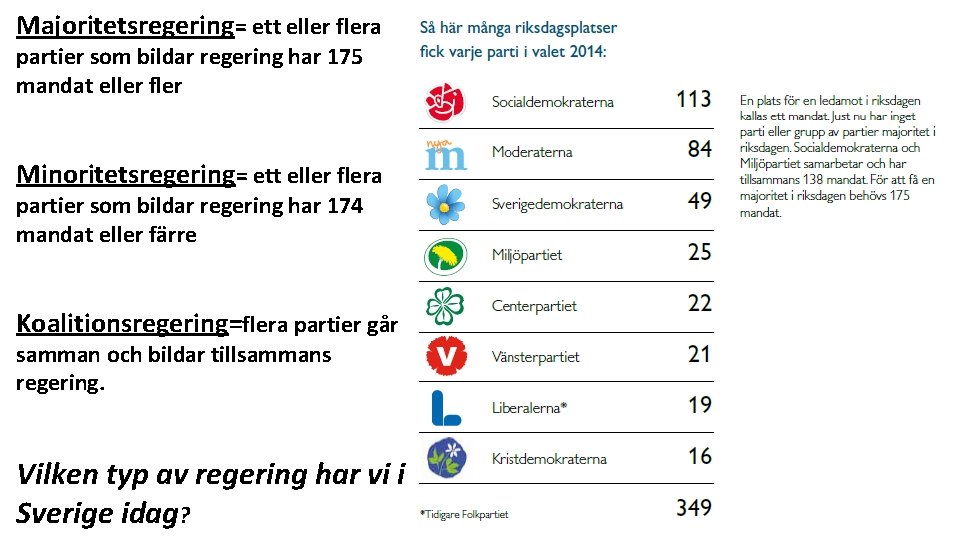 Majoritetsregering= ett eller flera partier som bildar regering har 175 mandat eller fler Minoritetsregering=