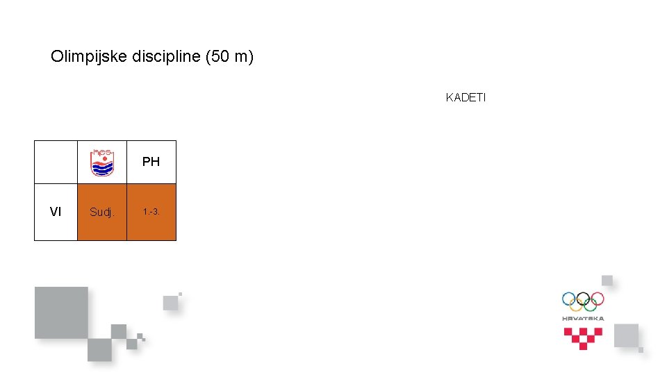 Olimpijske discipline (50 m) KADETI PH VI Sudj. 1. -3. 