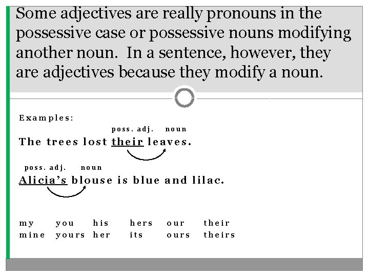Some adjectives are really pronouns in the possessive case or possessive nouns modifying another