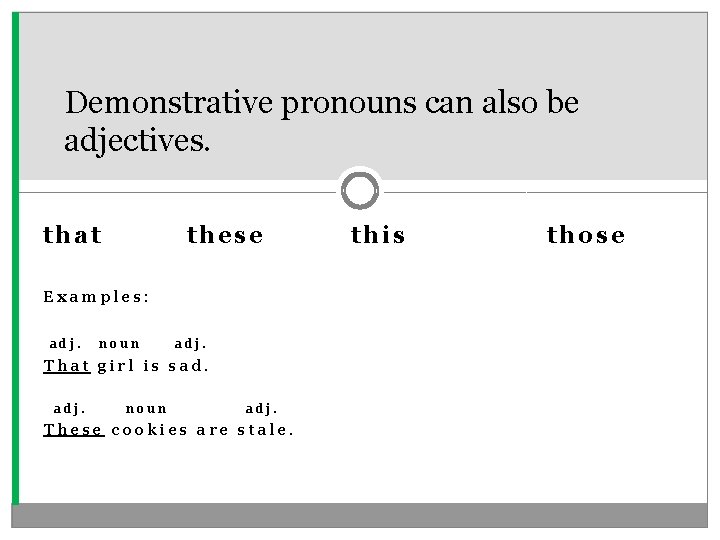 Demonstrative pronouns can also be adjectives. that these Examples: adj. noun adj. That girl