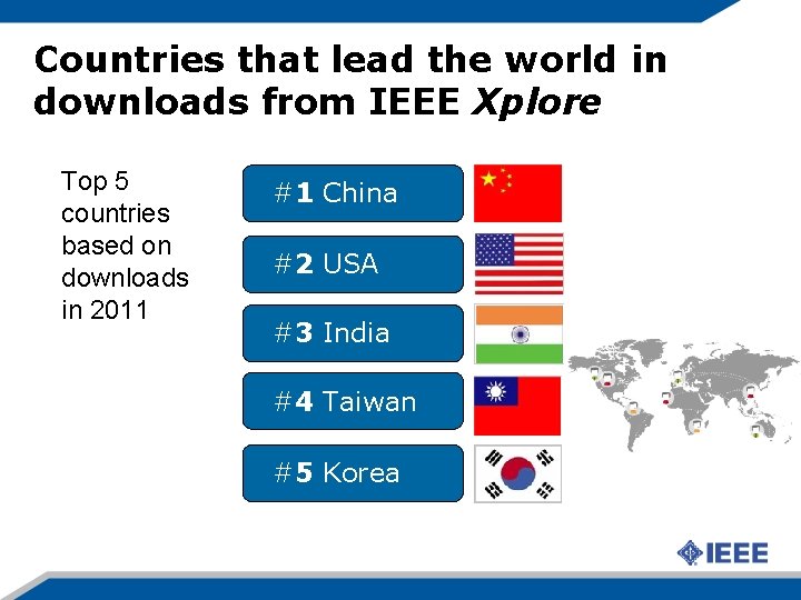 Countries that lead the world in downloads from IEEE Xplore China Top 5 countries