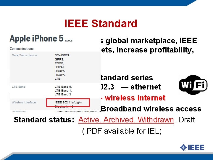 IEEE Standard A driving force in today’s global marketplace, IEEE standards create markets, increase