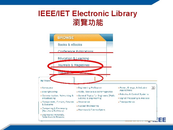 IEEE/IET Electronic Library 瀏覽功能 