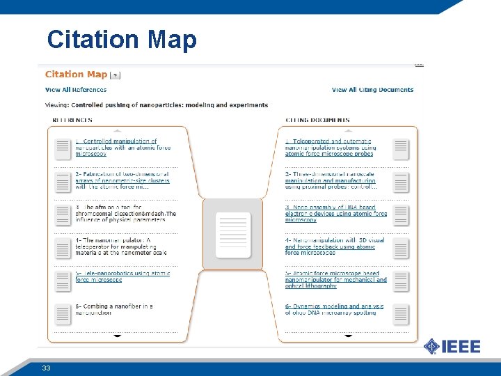 Citation Map 33 