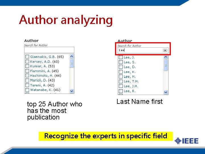 Author analyzing top 25 Author who has the most publication Last Name first Recognize