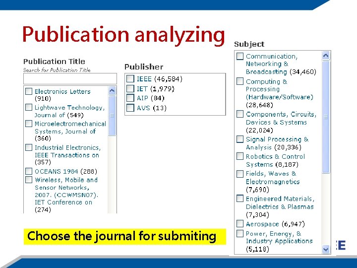 Publication analyzing Choose the journal for submiting 