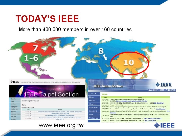 TODAY’S IEEE More than 400, 000 members in over 160 countries. www. ieee. org.