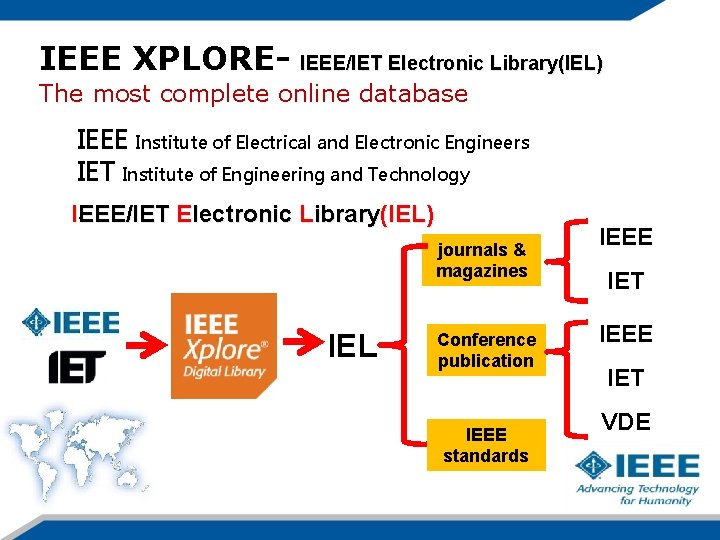 IEEE XPLORE- IEEE/IET Electronic Library(IEL) The most complete online database IEEE Institute of Electrical